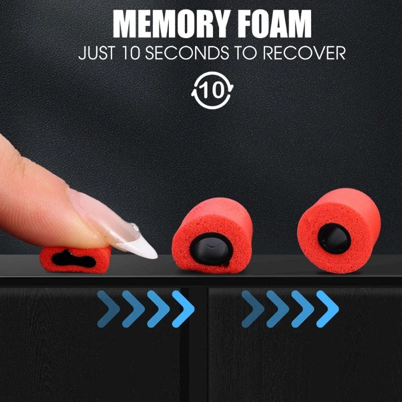 1-6 Paar Zachte Memory Foam Oo - Sound Dampening Foam recensie en prijs