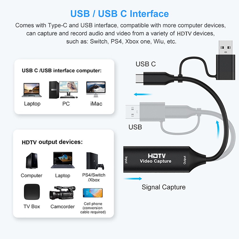 2-in-1 USB 3.0 Video Capture C - Capture Card 4K Hdmi recensie en prijs