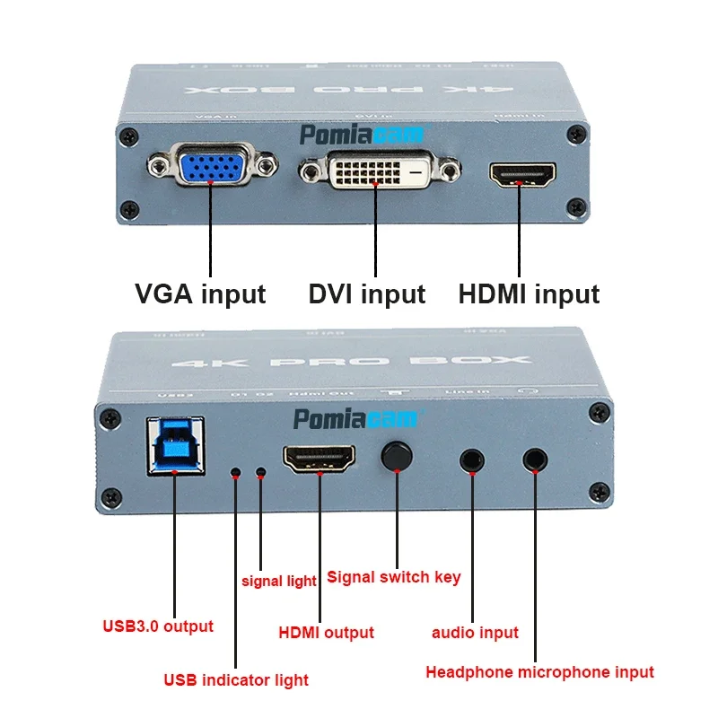 4K PRO BOX DVI HDMI VGA naar U - Capture Card 4K Hdmi recensie en prijs