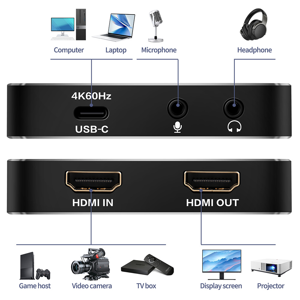 Video-opnamekaart Compatibel 4 - Capture Card 4K Hdmi recensie en prijs
