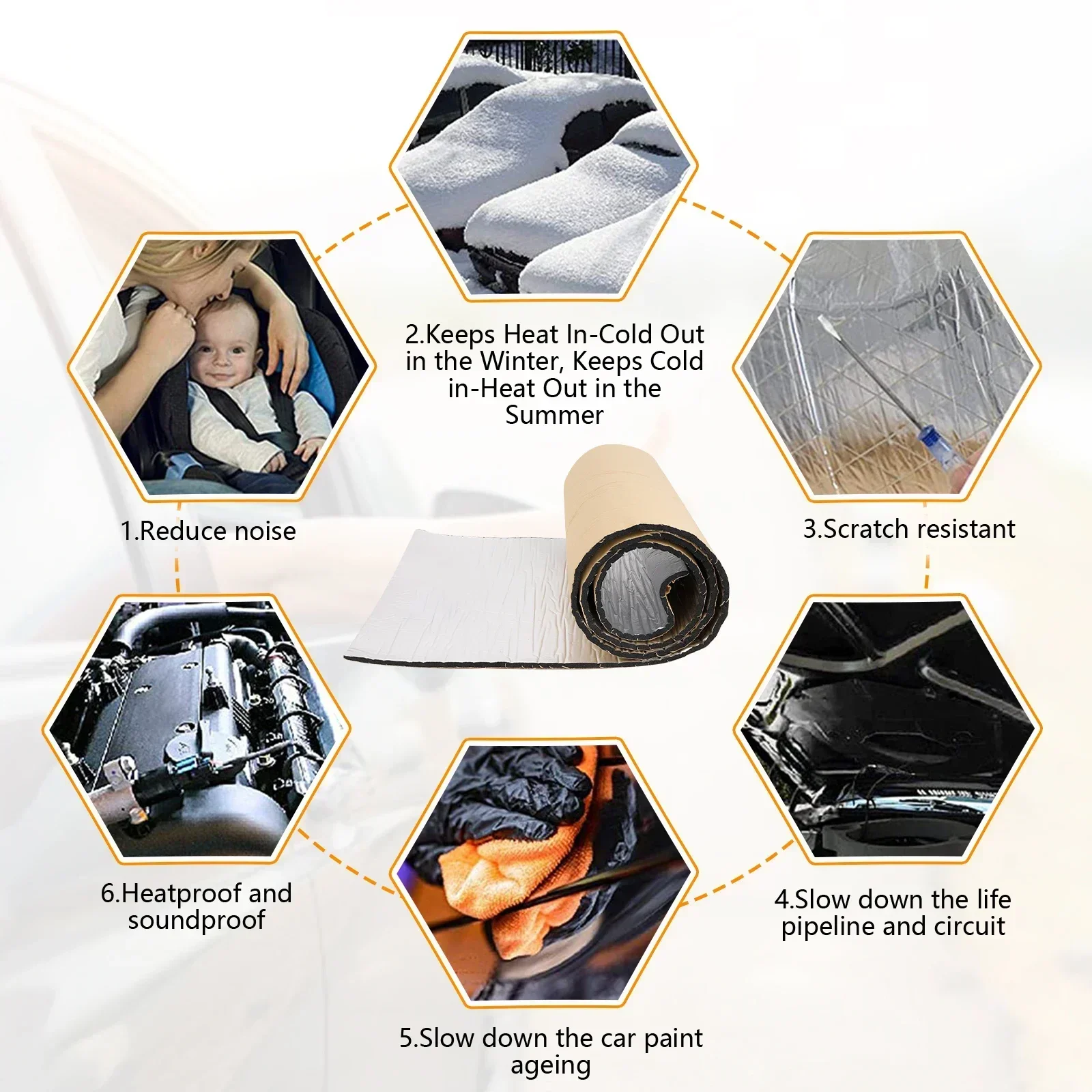 2000*500/250*400mm 5/10mm Auto - Sound Dampening Foam recensie en prijs