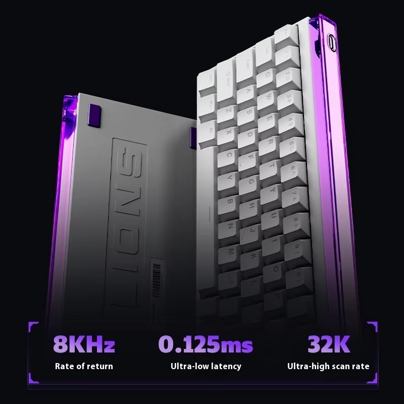 Madlions NANO 68/68 PRO Magnet - Esports Gaming Zone recensie en prijs
