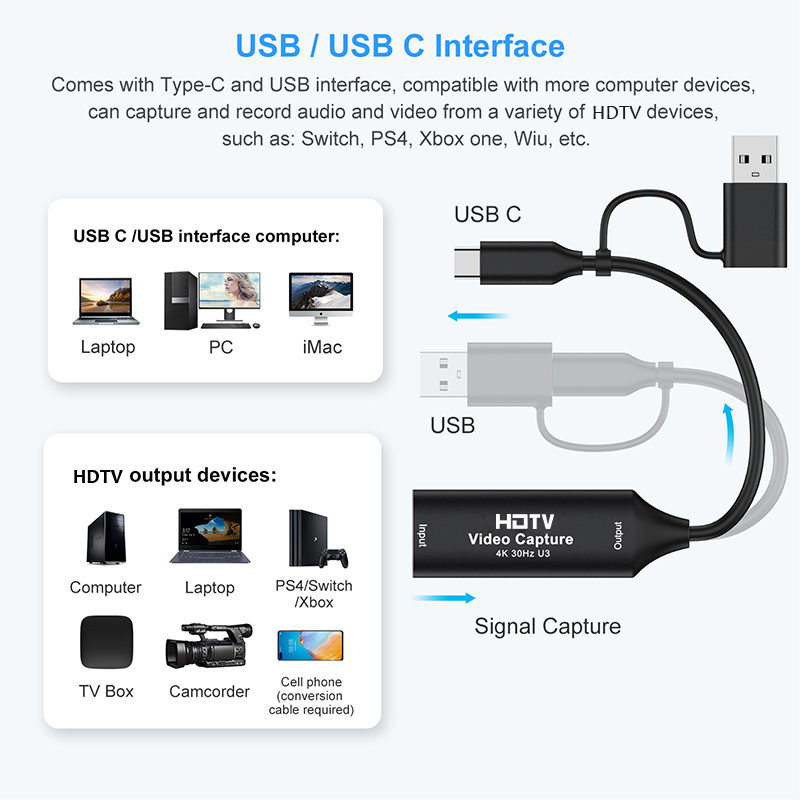 MS2130 Chip Type C USB3.0/2.0  - Capture Card 4K Hdmi recensie en prijs