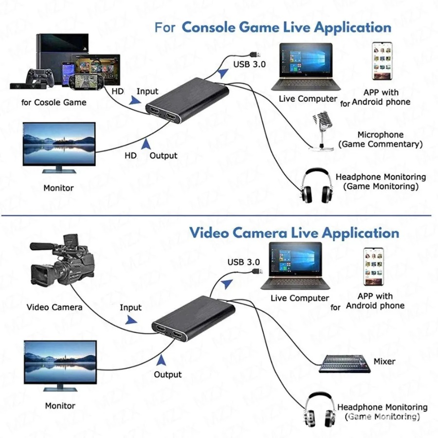 4K USB 3.0 Video Capture Card  - Capture Card 4K Hdmi recensie en prijs