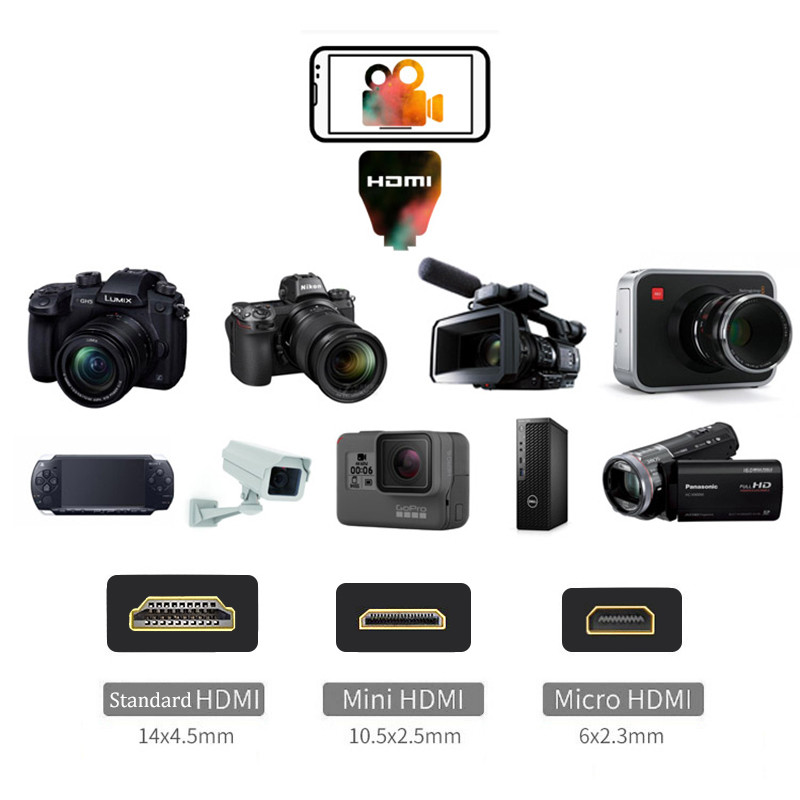 HDMI-adapter 4K video-opnameka - Capture Card 4K Hdmi recensie en prijs