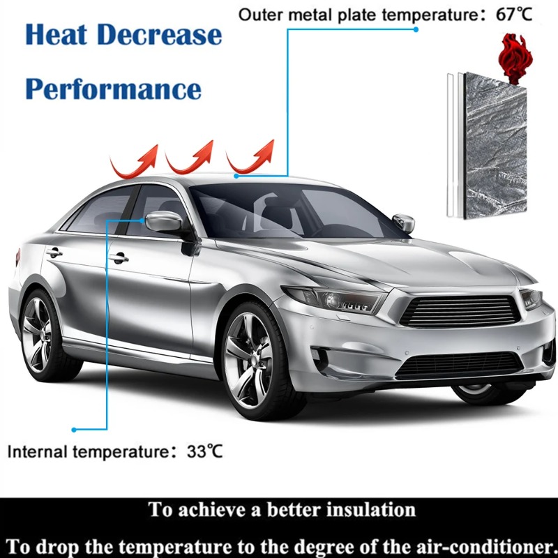 Auto Geluidsisolatie Deadening - Sound Dampening Foam recensie en prijs